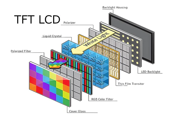 Kev rhuav tshem Electronic Shelf Labels Tus nqi rau lub khw muag khoom loj