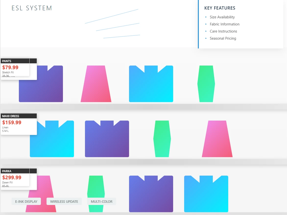 Clothing Retail Applications